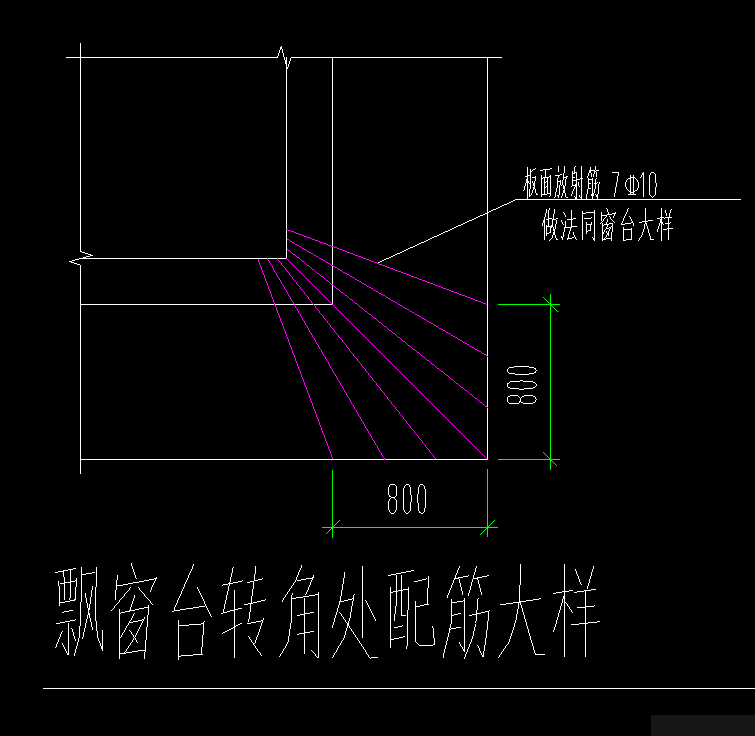 怎么布置
