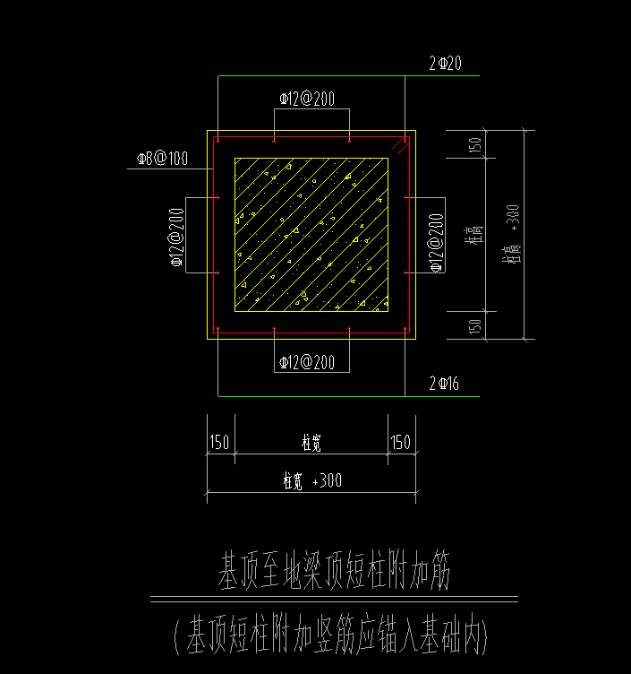 基礎(chǔ)短柱