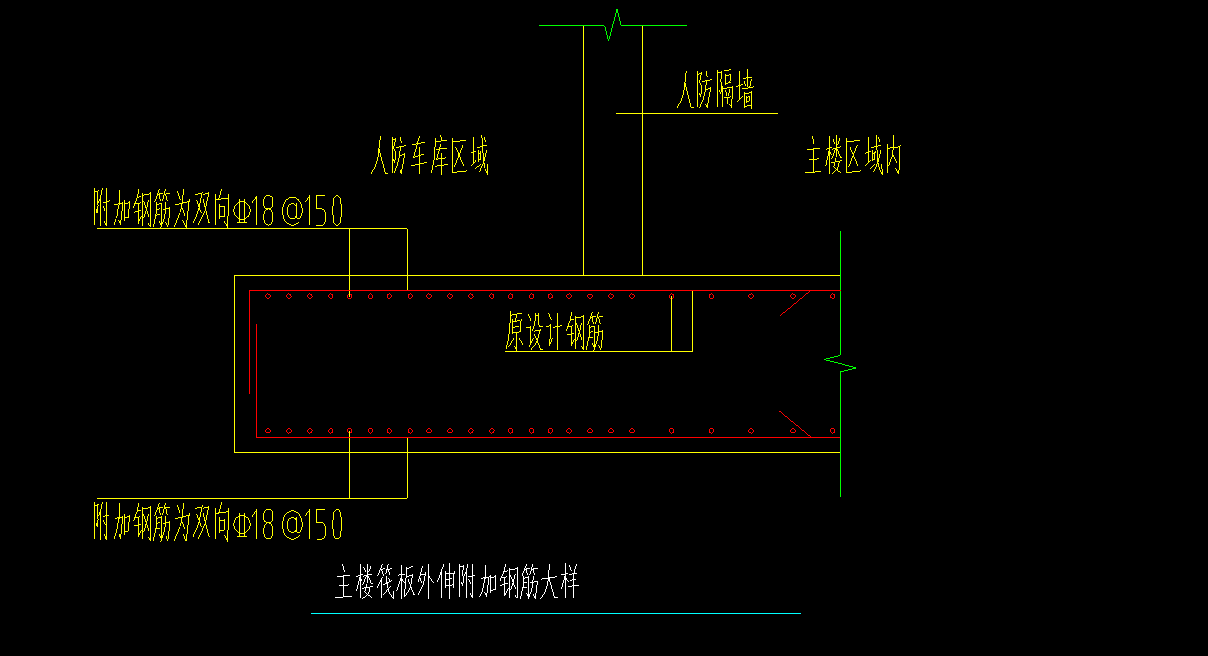 筏板