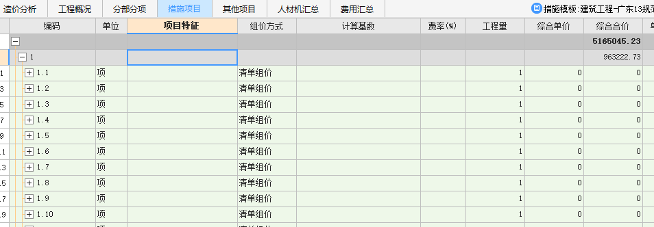措施項