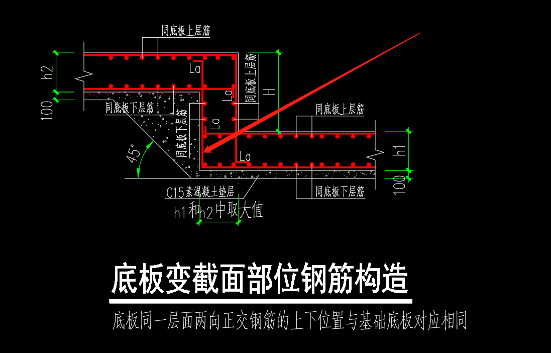 筏板變截面