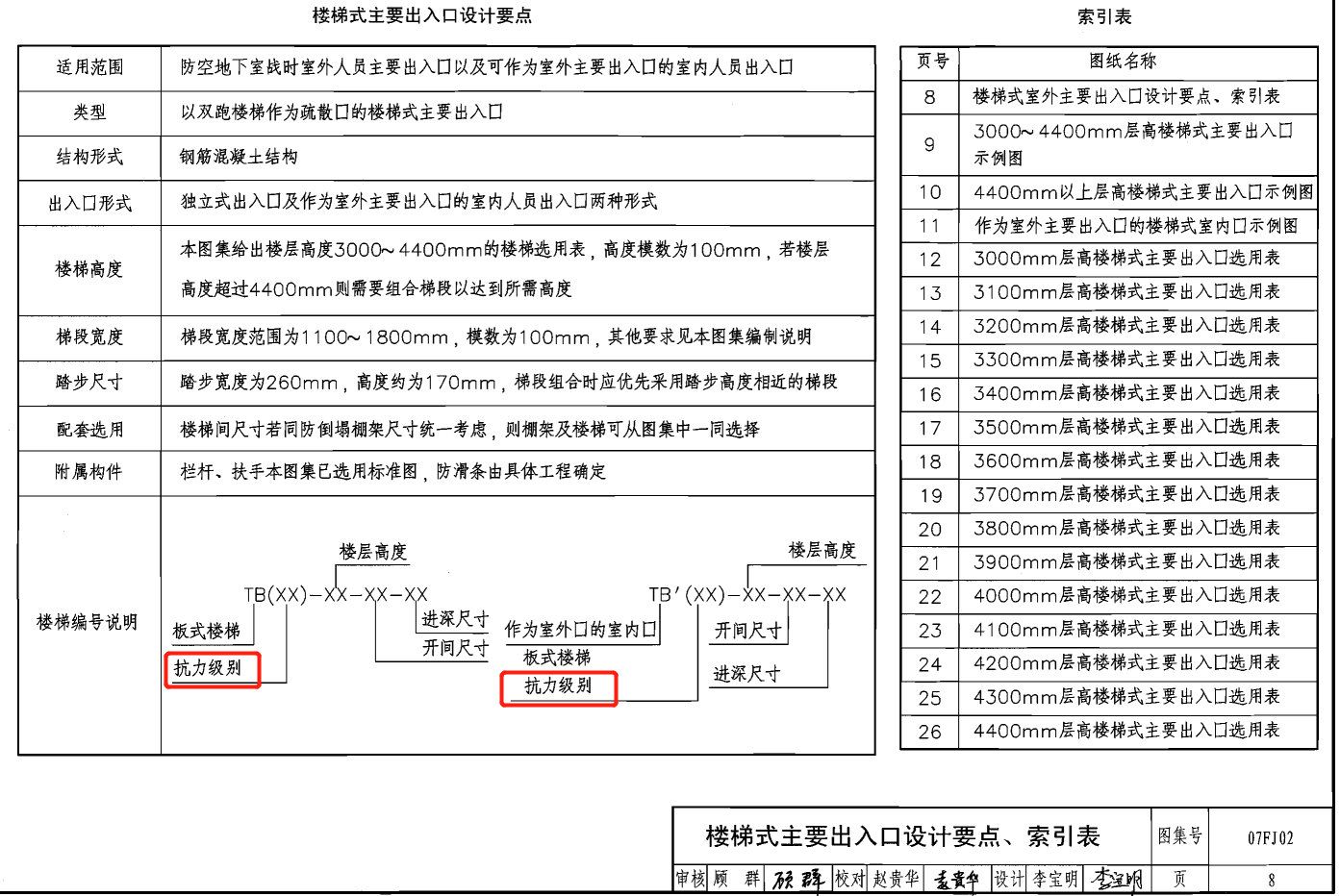 人防