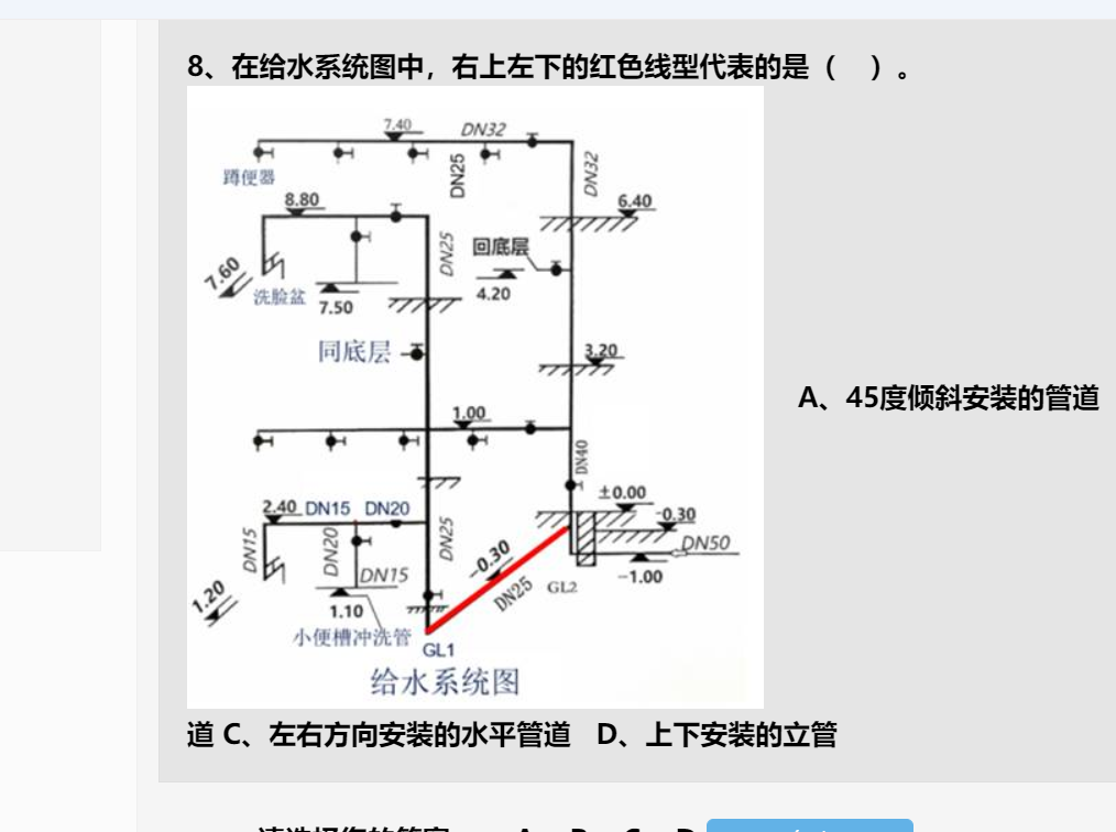 系統(tǒng)圖