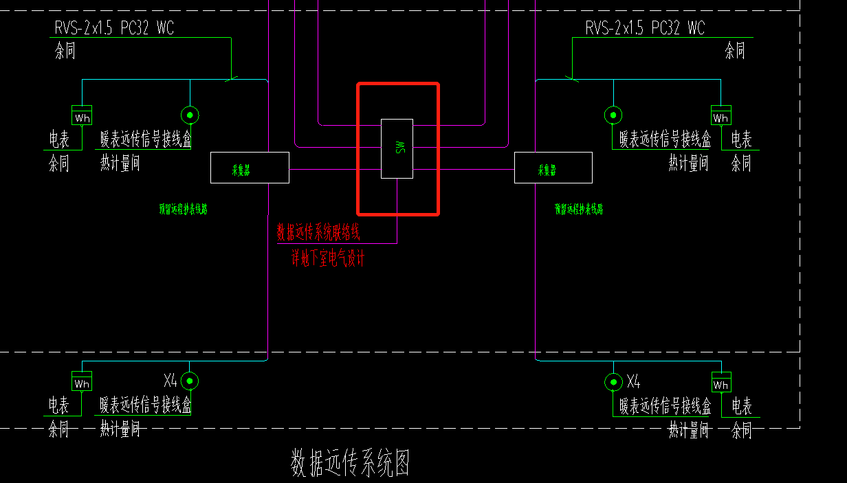 定額