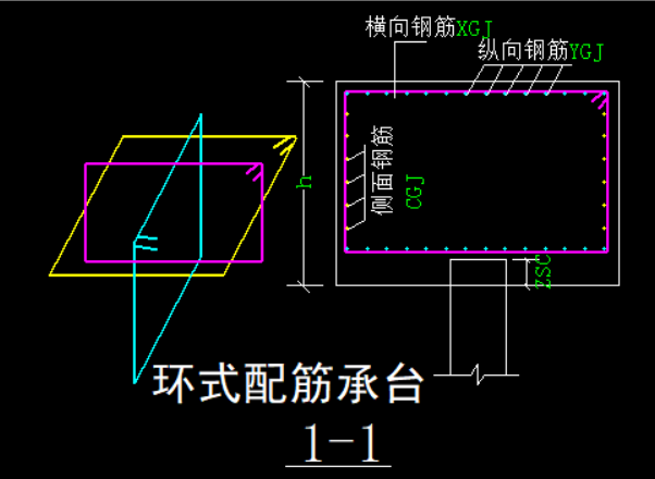 配筋形式