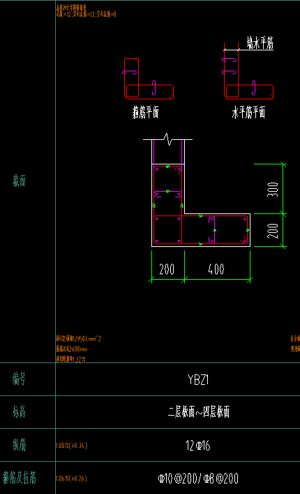 箍