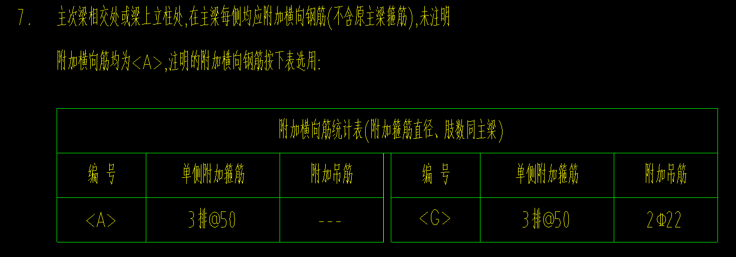 吊筋