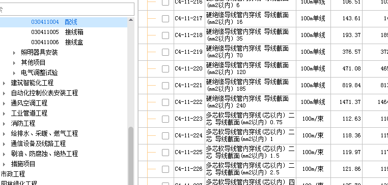 配線