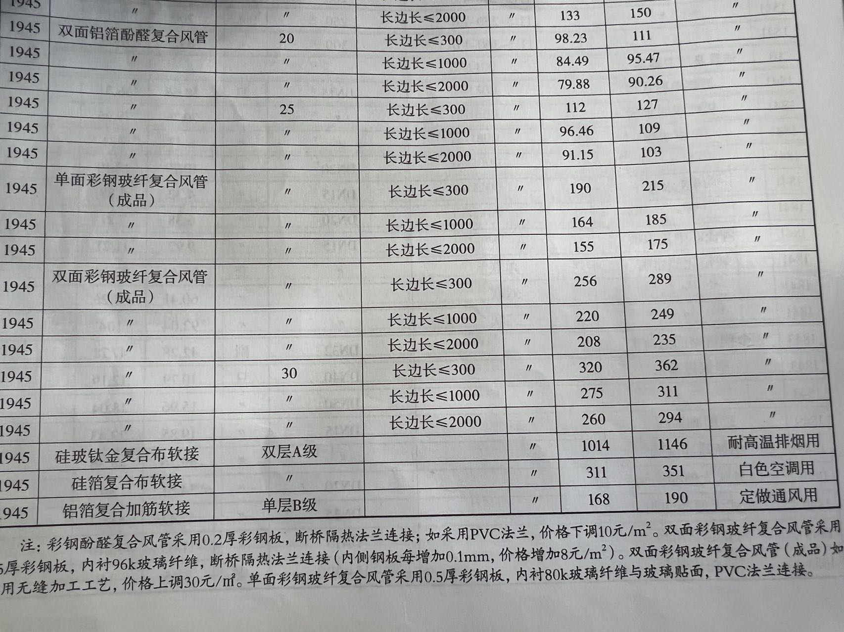 雙面