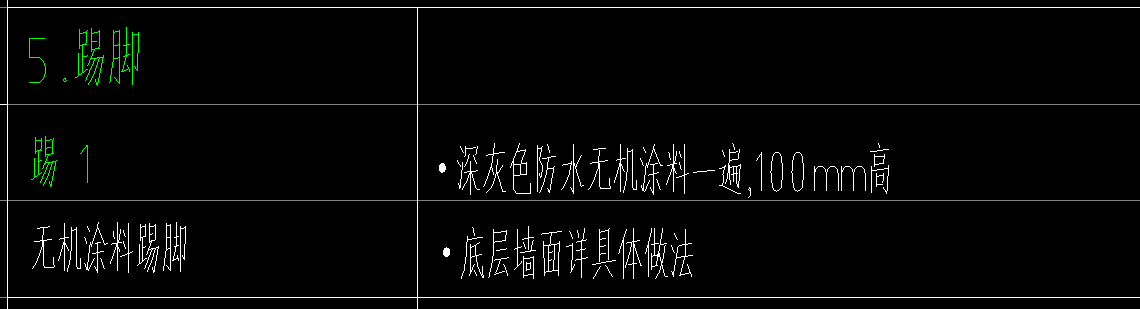 定額