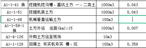 垂直運(yùn)輸