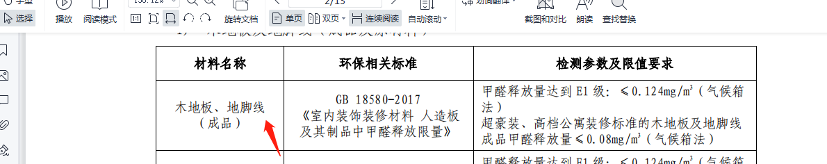 這兩個地方