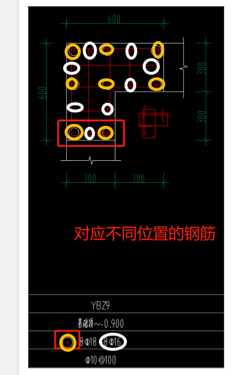 怎么布置