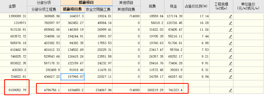 云計價