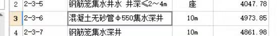 山東定額