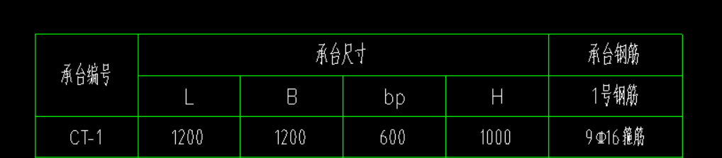 樁承臺