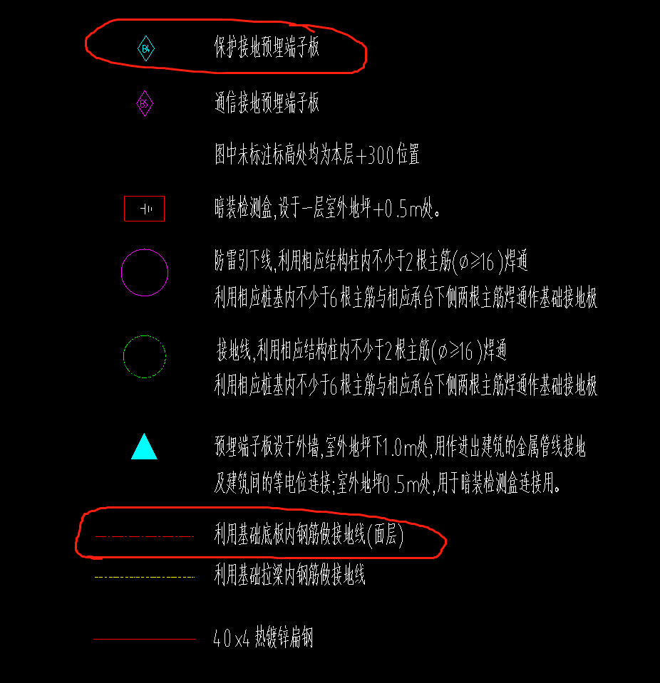 扁鋼計算