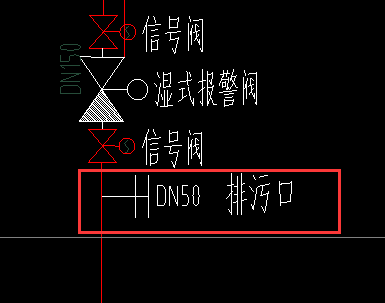 GQI