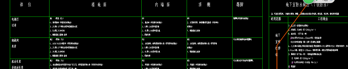 不是重復