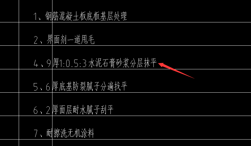 攪拌