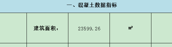 建筑面積