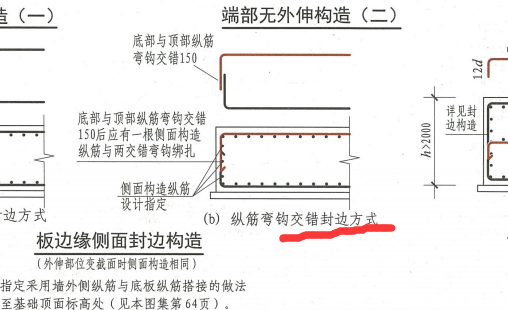 通長