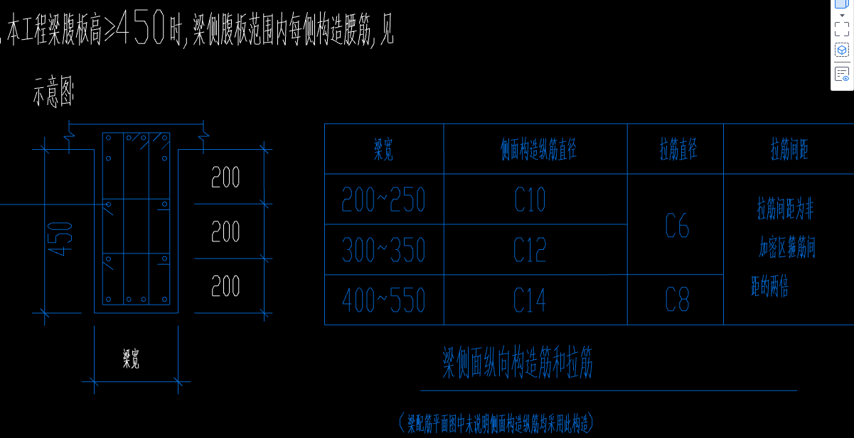 拉筋間距