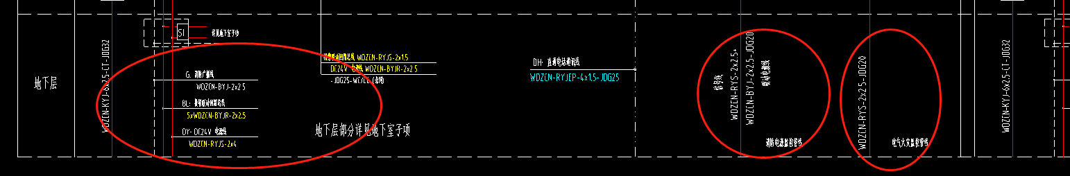就近