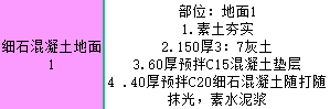 全部費用