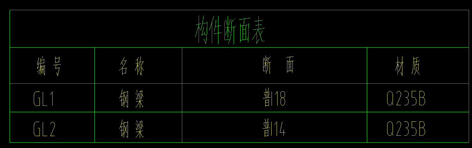 比重