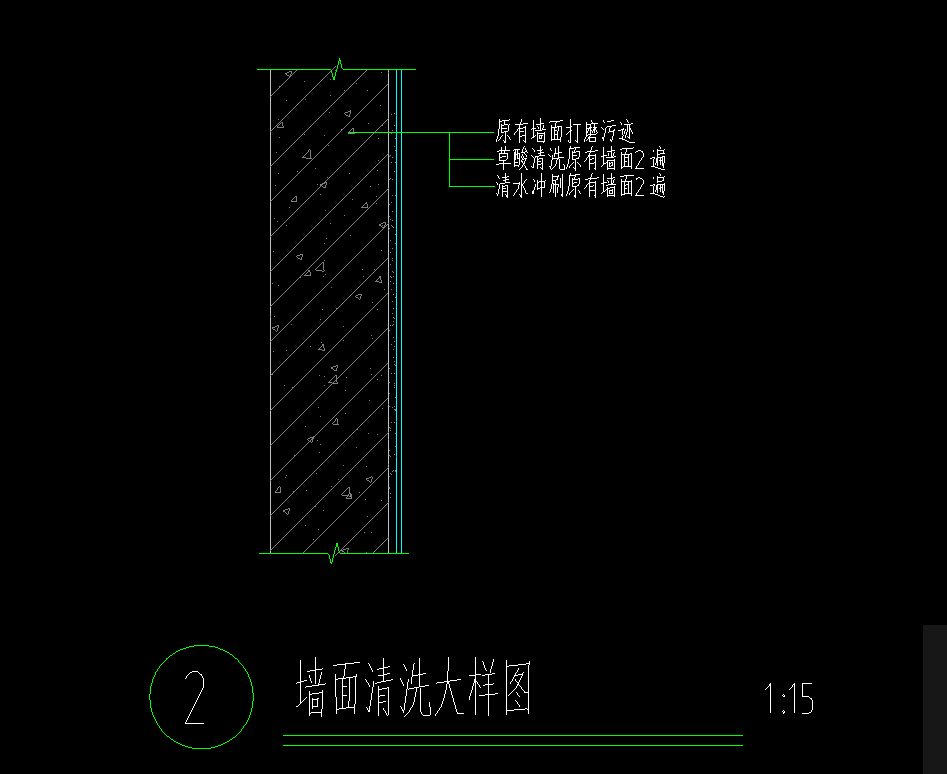 定額