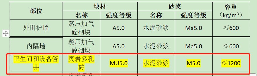 定額取消