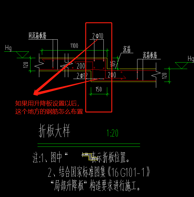 降板