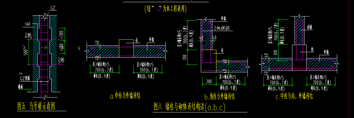 加筋