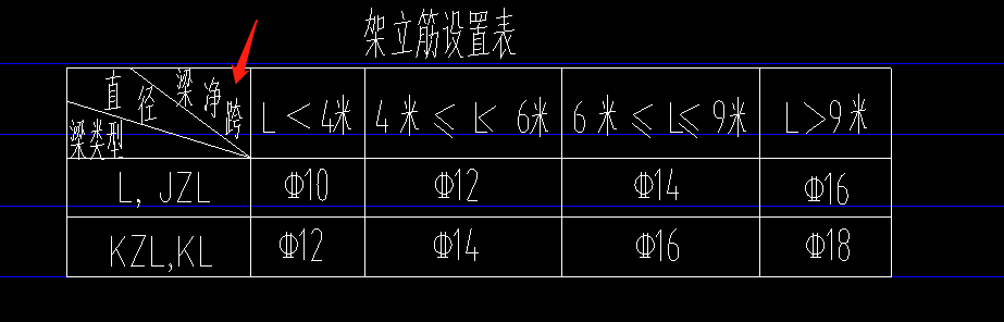 架立筋
