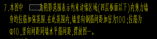 約束邊緣