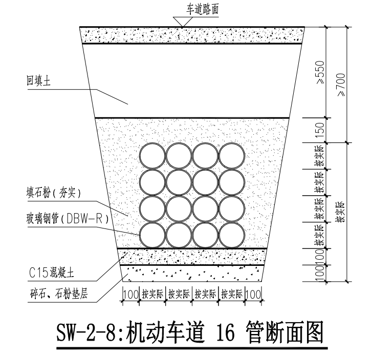 放坡