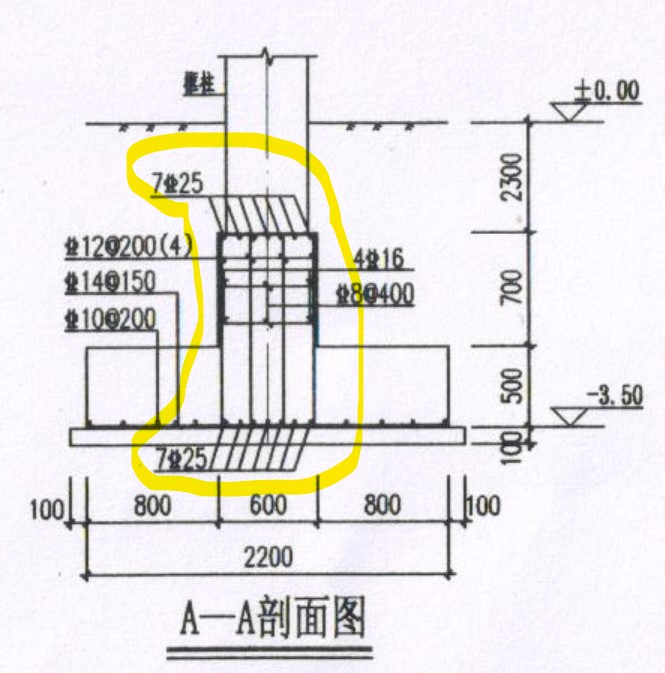 底部