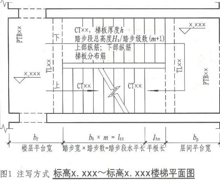 廣聯(lián)達(dá)服務(wù)新干線