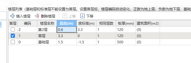 標(biāo)高