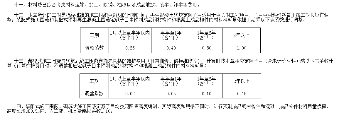 調(diào)整系數(shù)
