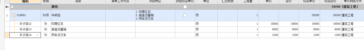 套定額