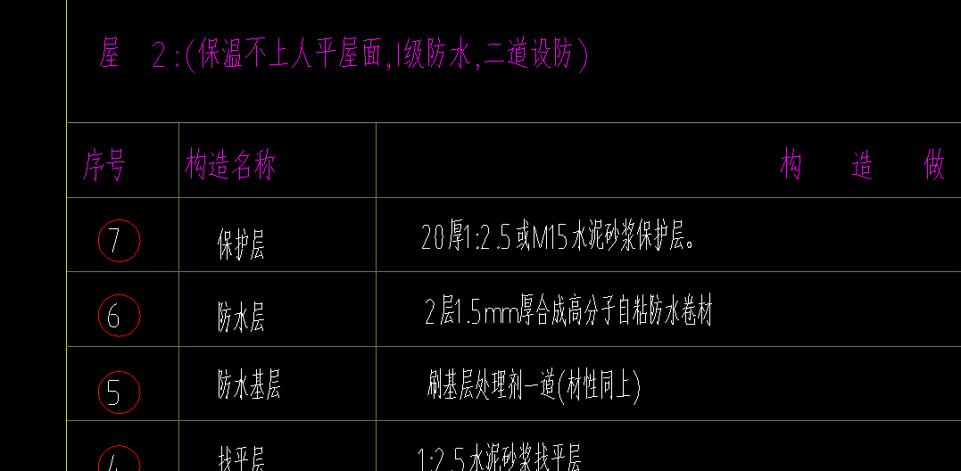 附加