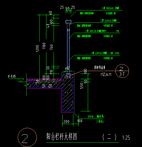 欄板