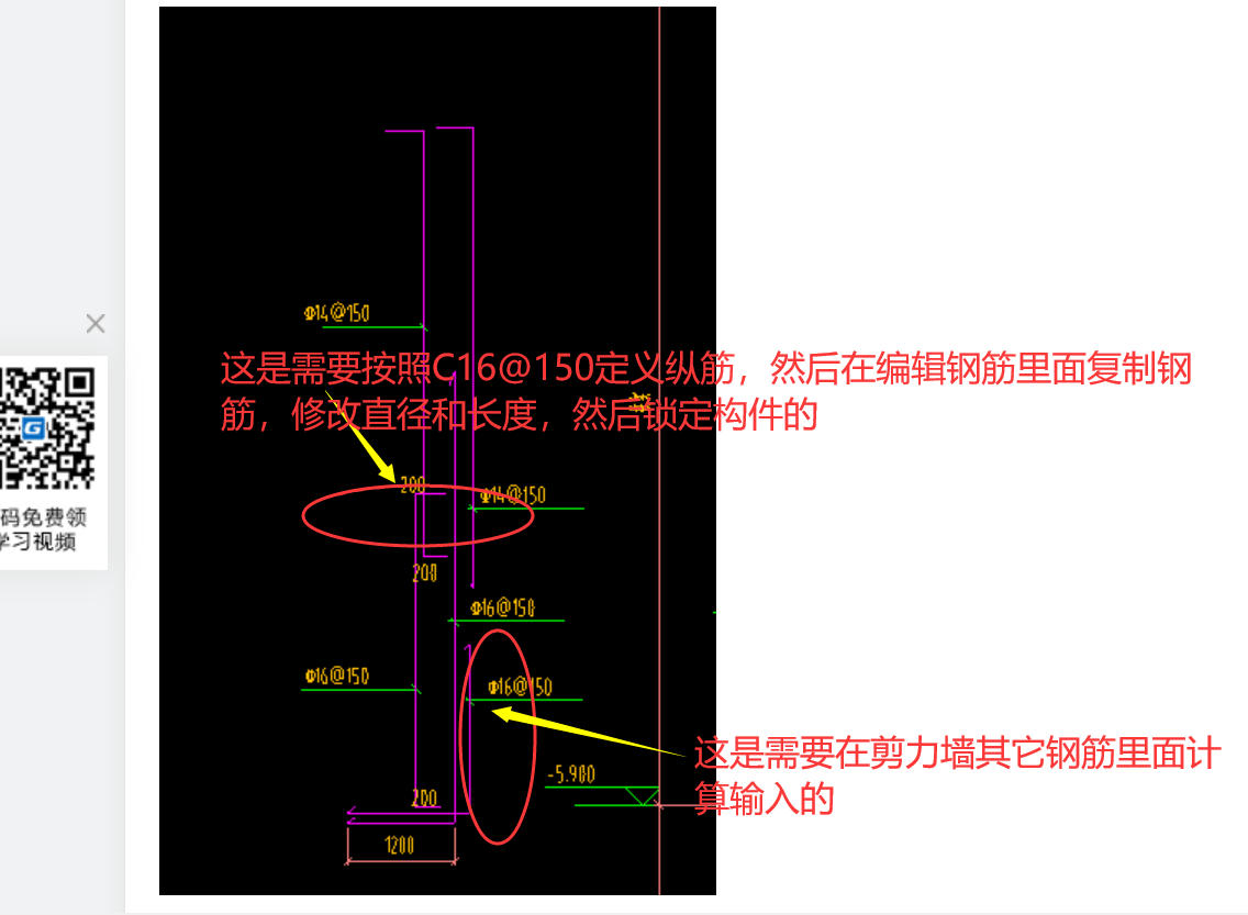 怎么布置