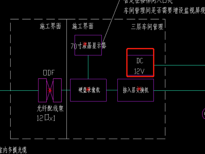 弱電間