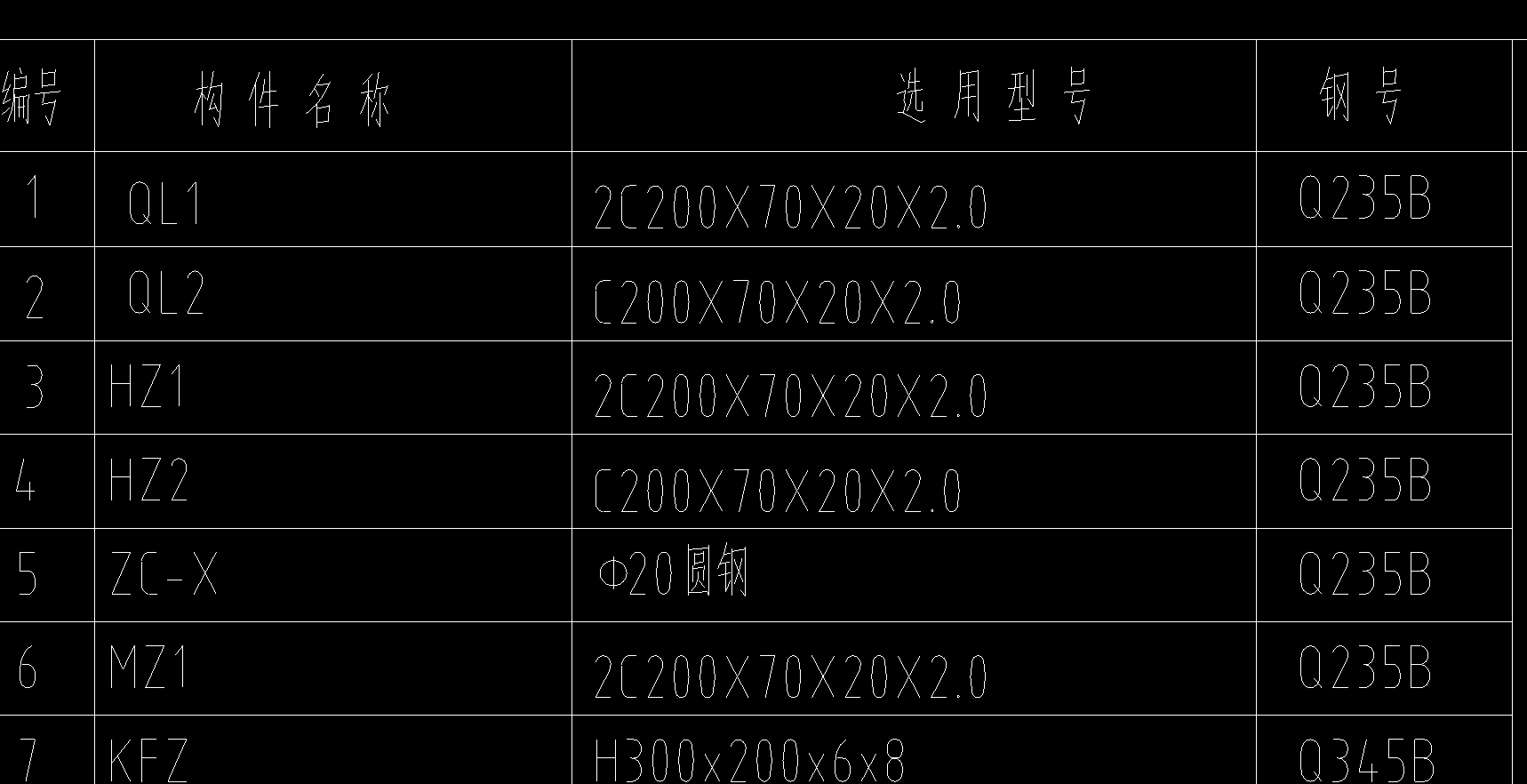 墻梁