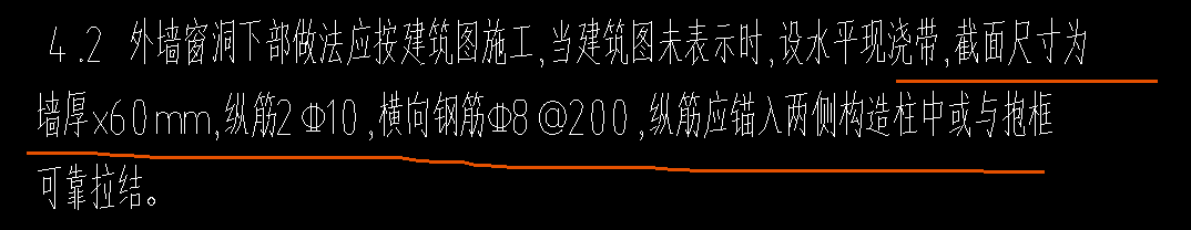 窗臺壓頂