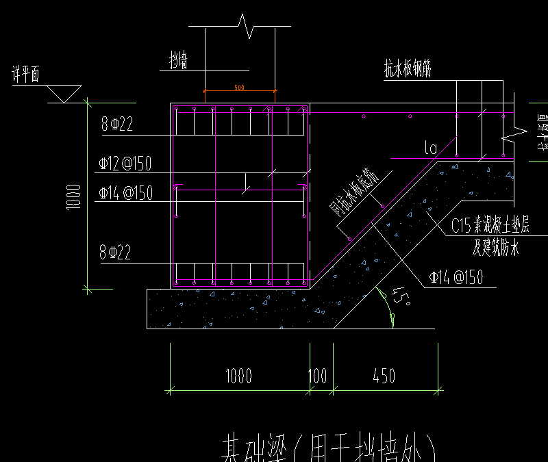 基礎(chǔ)梁