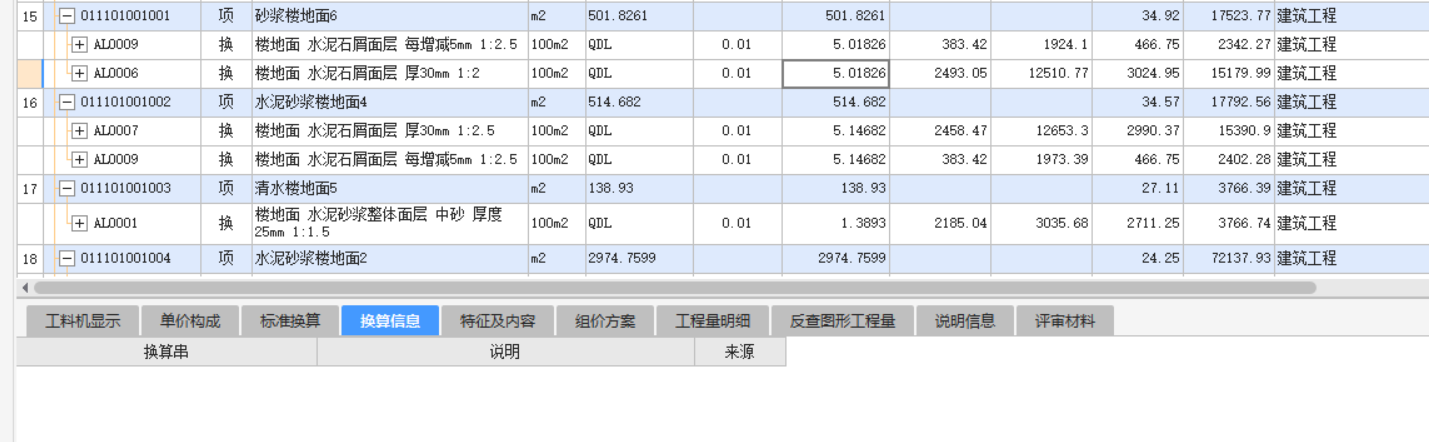 綜合單價(jià)分析